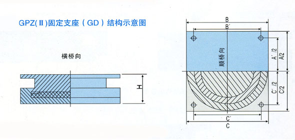 GPZ(II)固定支座結(jié)構(gòu)示意圖